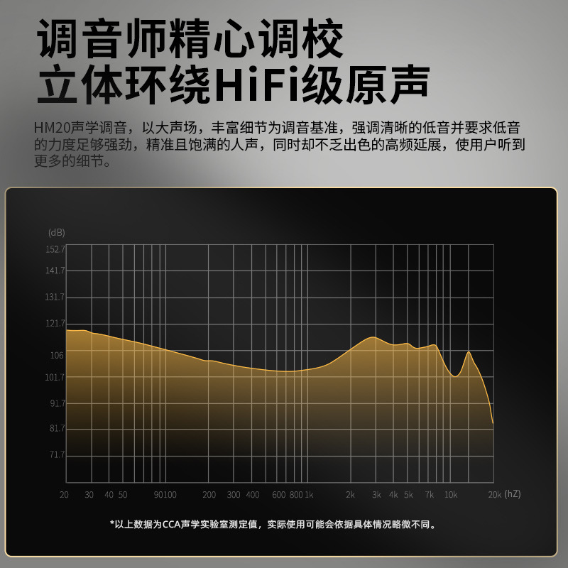 Cca hm20新世代16ユニット鉄hifi重低音入耳式有線イヤホン専門調律|undefined
