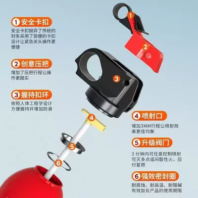 home water-based fire extinguisher, high-temperature: Vehicle fire extinguisher