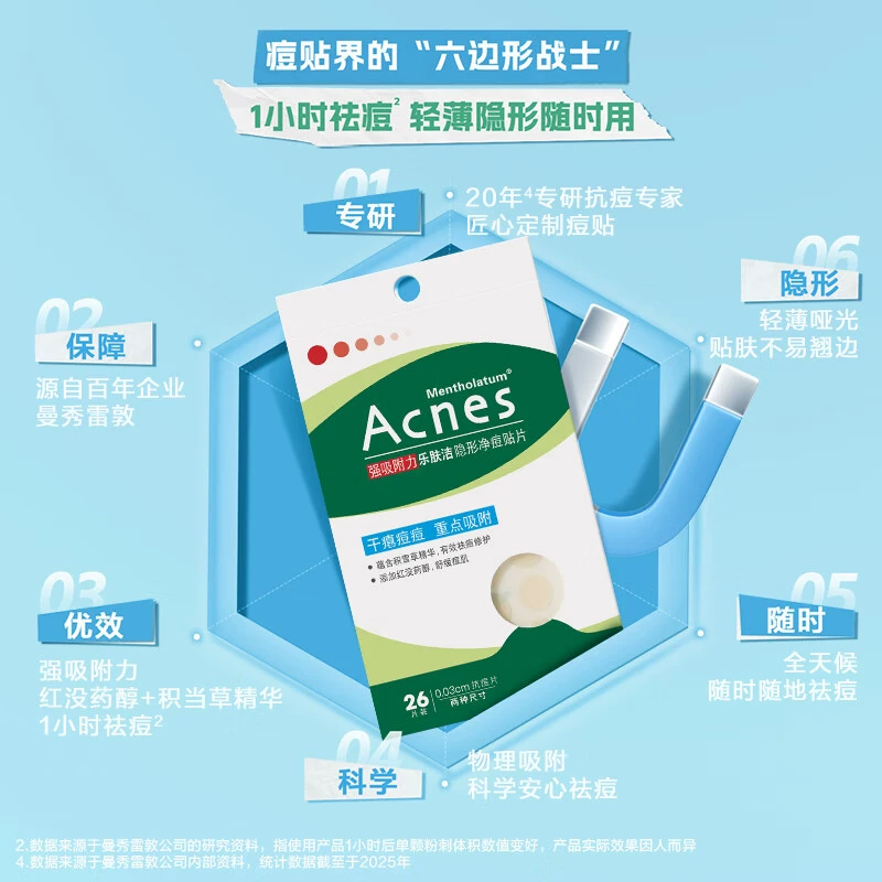 Mentholatum Acne patch for sensitive skin, soothing makeup primer, conceals acne