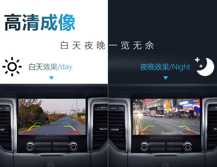 Universal 360° Panoramic Head HD Backup Camera Starlight Night Vision AHD Front/Rear View