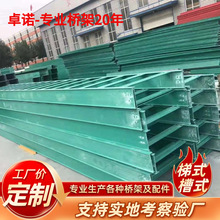 ��ʽ�߾��ͺϘ�� ݔ��O�������|�� ���ٹ�·����|�ϲۺ�