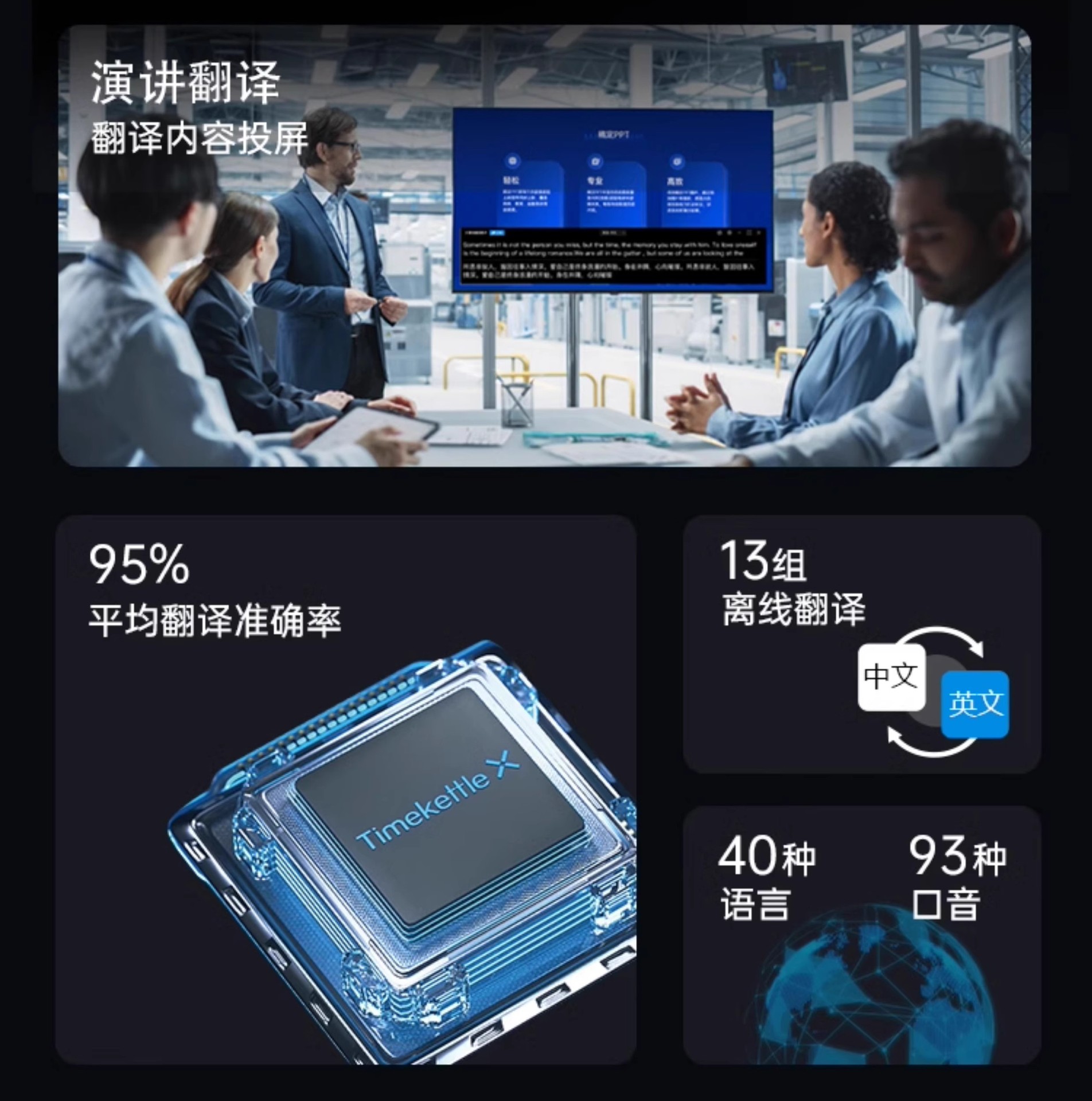 The Time and Space Pot X1 translator, simultaneous translator, simultaneous interpretation, translation headphones, multi-person conference, multi-language dialogue details Picture