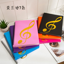 �๦�����V�޸ĊA������Ȧ�ļ��A���V�Y�σ�����Ҿ����V40�60�