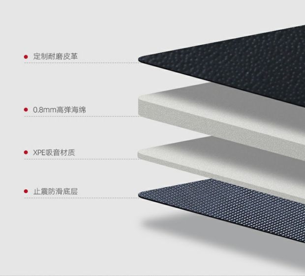 Which S/V/U/GT special car mats for 23 models