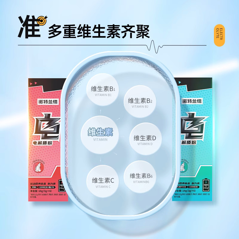 电解质冲剂电解质水运动饮料官方健身能量粉充能糖|undefined