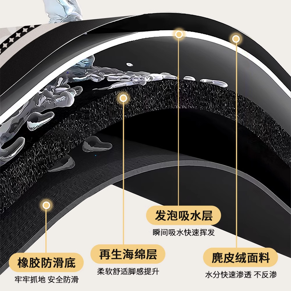 Alfombrilla de baño Alfombrilla absorbente de baño de barro de diatomeas en la puerta Alfombrilla antideslizante suave para el hogar de secado rápido