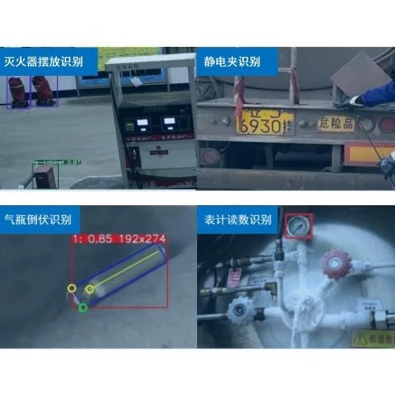 Интеллектуальная площадка лесс голый AI система анализа изображений