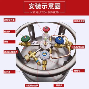 ����ƿ������߹�����ƿҺ�����Һ���޵͜��O���ƿ�y�T