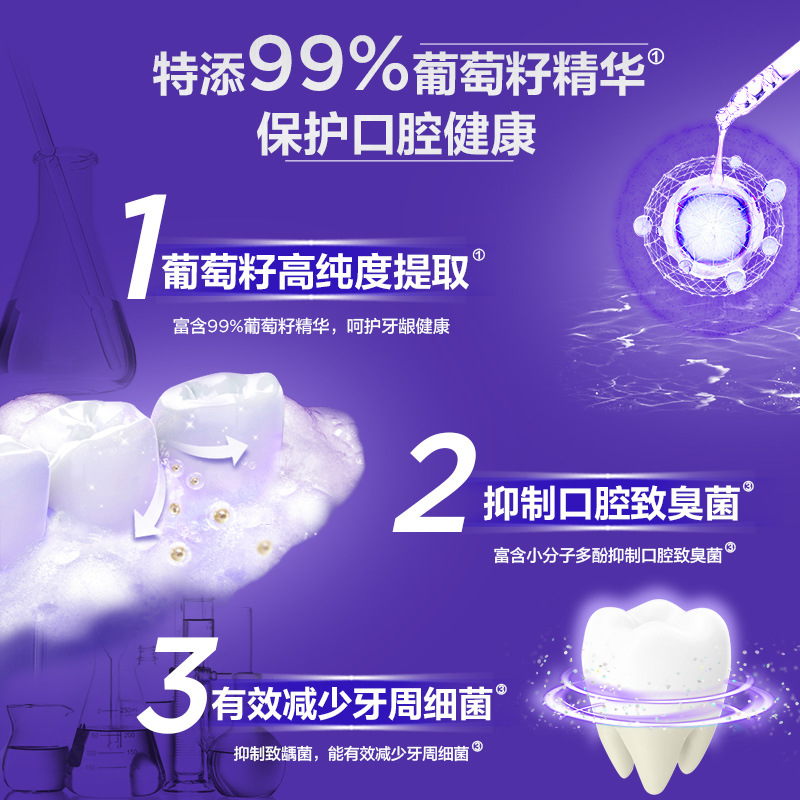 Oserun vidrio activo pasta de dientes de cristal de silicio brillante esencia de dientes blanqueador amarillo aliento aliento fresco antierupción fabricante