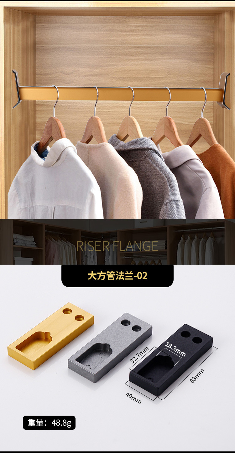 详情页