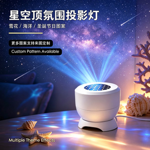 ѩ��ͶӰ�������Ҵ��^ledСҹ�����LѩͶӰ���f�}���}�Q�Շ���