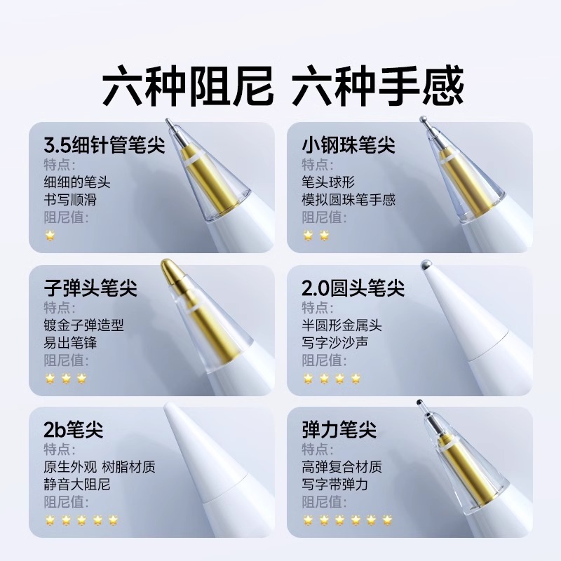 Apple Apple Pencil Pro ペン先の第 1 世代と第 2 世代のユニバーサル ipencil 改造交換用ペン先に適しています。|undefined