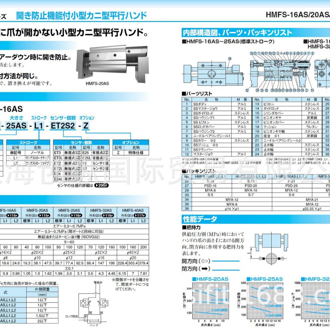 日本近藤制作所 日本KONSEI全系列产品  KHB-120  创纵国际
