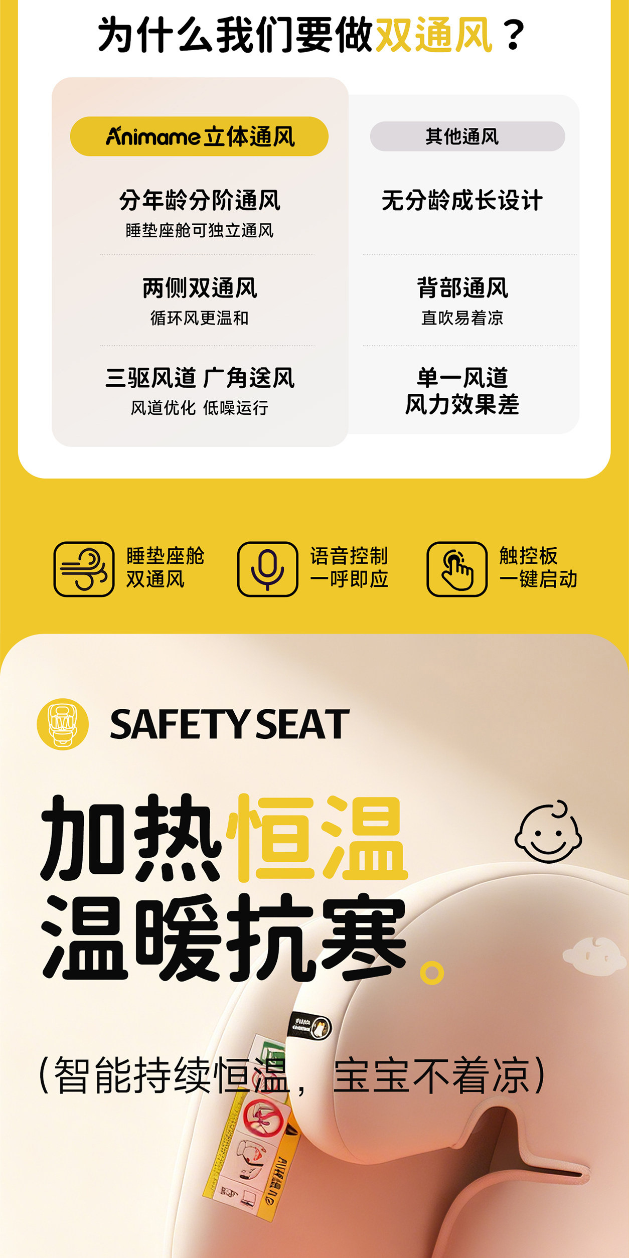 Animame Kids Safety Seat Ventilated and Heated Baby Safety Seat 360 Rotation 4-12 Years Old Safety Seat 416