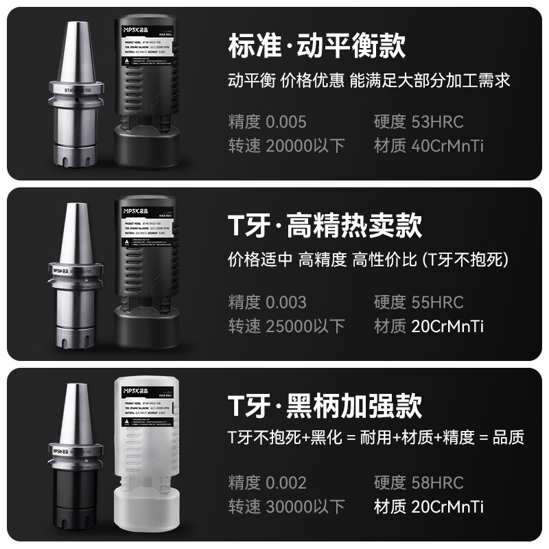 제품 분류 및 품질 설명 [모든 손잡이에는 리벳이 함께 제공됩니다]