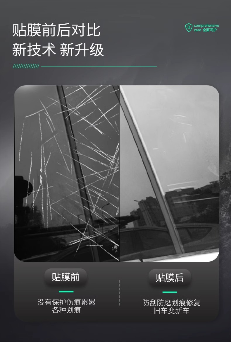 Changan Deep Blue S05 Interior Protective Film, Screen Tempered Film, Center Console Film, Car Interior Accessories, Modification Parts Collection