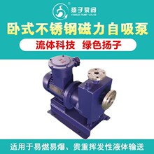 ZCQ�ͷ������������� ���P�����ʽ������ �oй© 304/316L���|