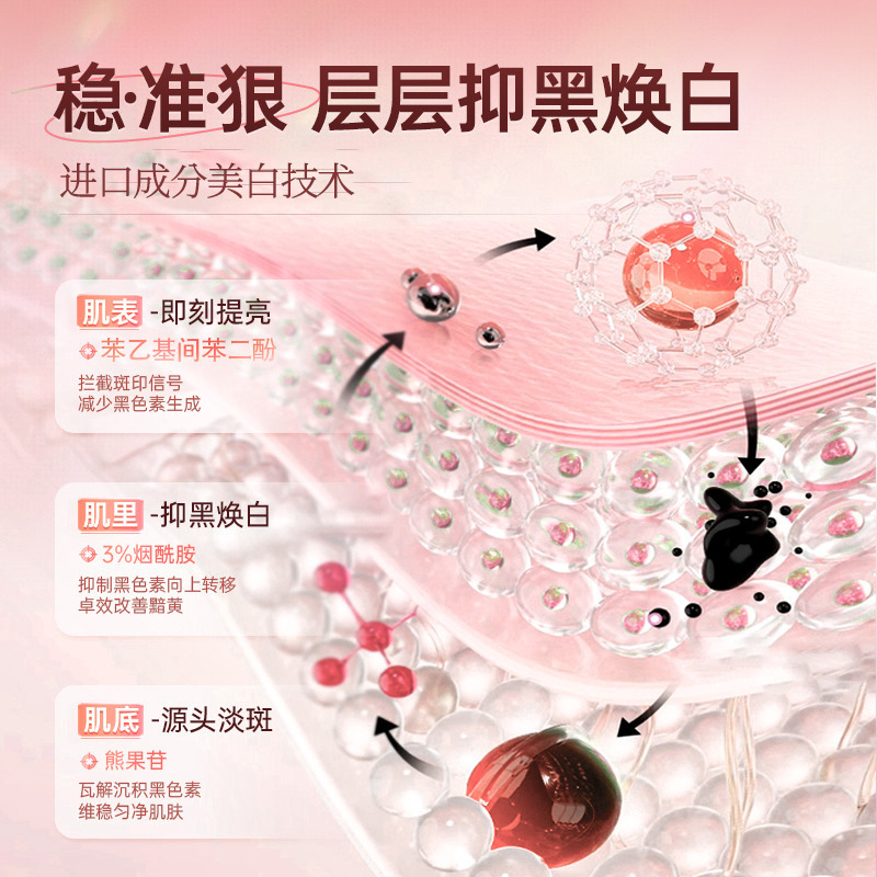 377美白面膜烟酰胺熊果苷改善暗沉淡斑提亮肤色保湿补水男女批发|undefined