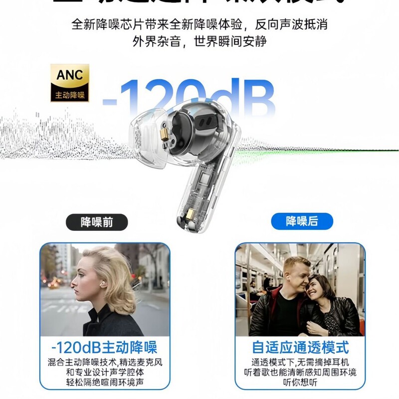 源头工厂蓝牙耳机无线华强北七代带屏幕原装正品适用苹果安卓通用|undefined
