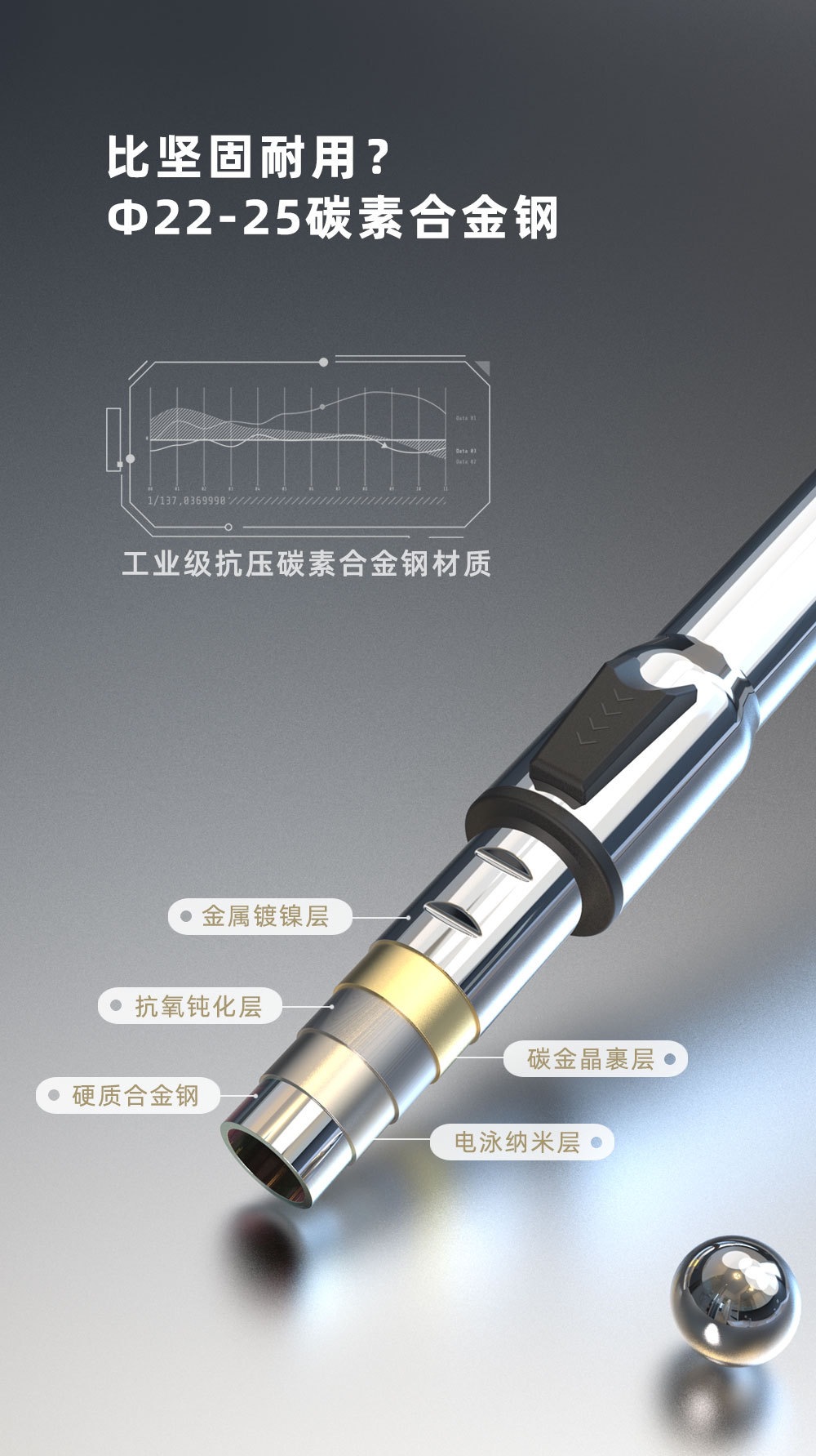 2025 Multifunctional Snow Shovel for Cars, Glass Defrosting Shovel, Illuminated Snow Brush, Snow Clearing Tool, Winter Snow Shovel