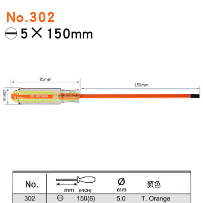 Robin Hood (RUBICON) tornillo de cerámica de color magnético, undices, destornilladores eléctricos 301 302 para el hogar
