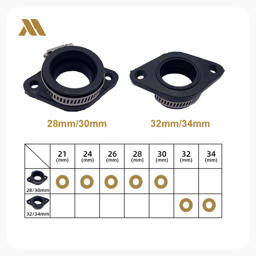 PWK30 32 34mmPE28 carburador interfaz de tubería de admisión adaptador UTV colector de admisión ATV KEIHI
