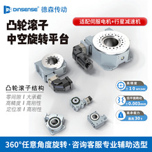 TAU80�߾������d��͹݆�L���D̨�ŷ��п����Dƽ̨늄ӷֶȱP�D̨