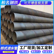 ��ʽ�Vˮ�ܷ�ɽ�F؛���Ĵ򾮽�ˮ��䓹܈A�׽�ˮ�Vˮ�������Vˮ��