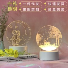 3DСҹ С̨Ҵ^insLӶYƷSl