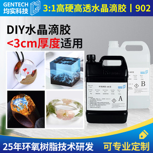 �����Ƽ���Ӳ��͸3:1ˮ�����zdiy�˱����Ҹ�Ӳ�z�h����֬ab�zˮ