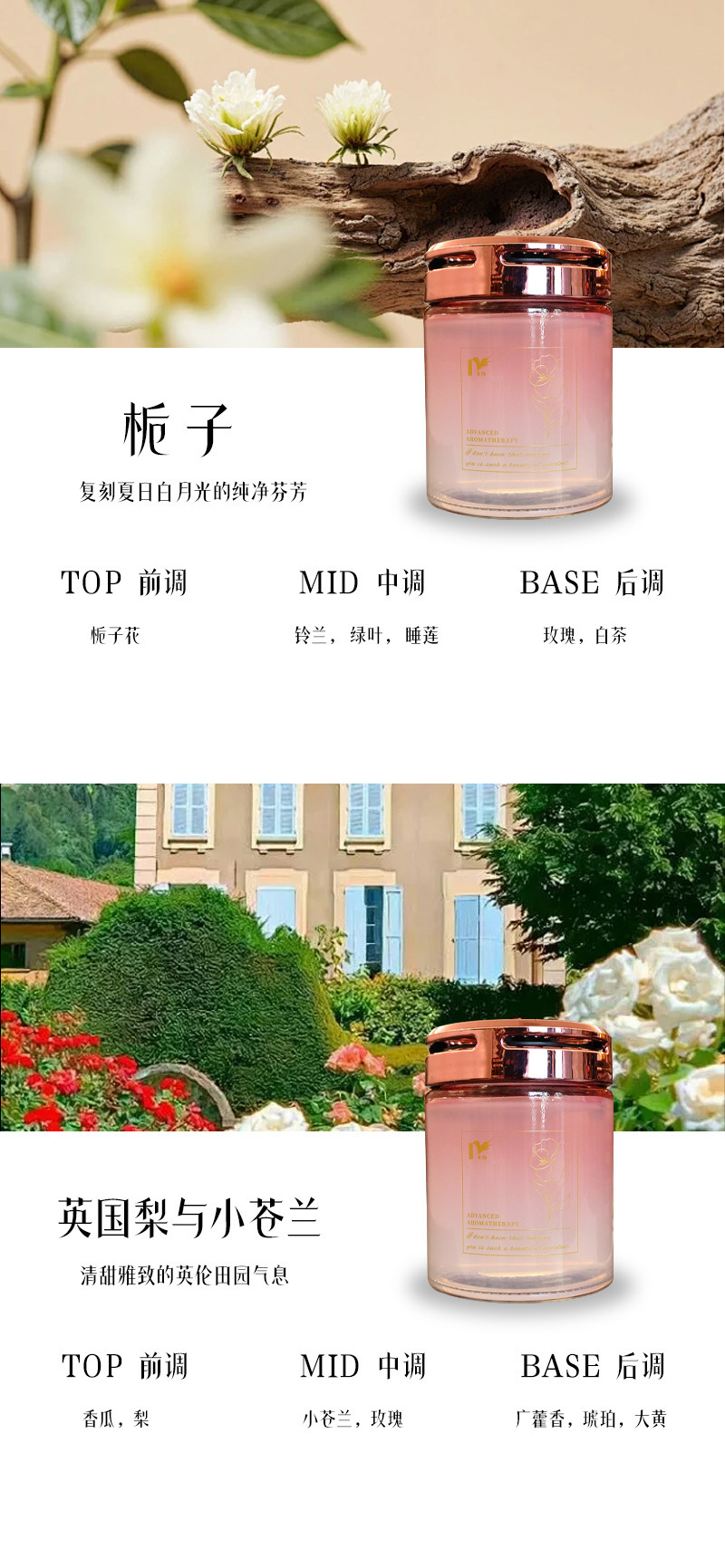 Car Fragrance Balm, New Solid Fragrance Balm for Use in Cars, Long-Lasting Fragrance, Odor Removal, Car Cup Holder Fragrance Balm
