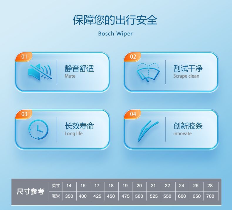 Bosch Frameless Wipers Suitable for %Universal Models [Leave a Message with Model Year] Official Original Genuine Product