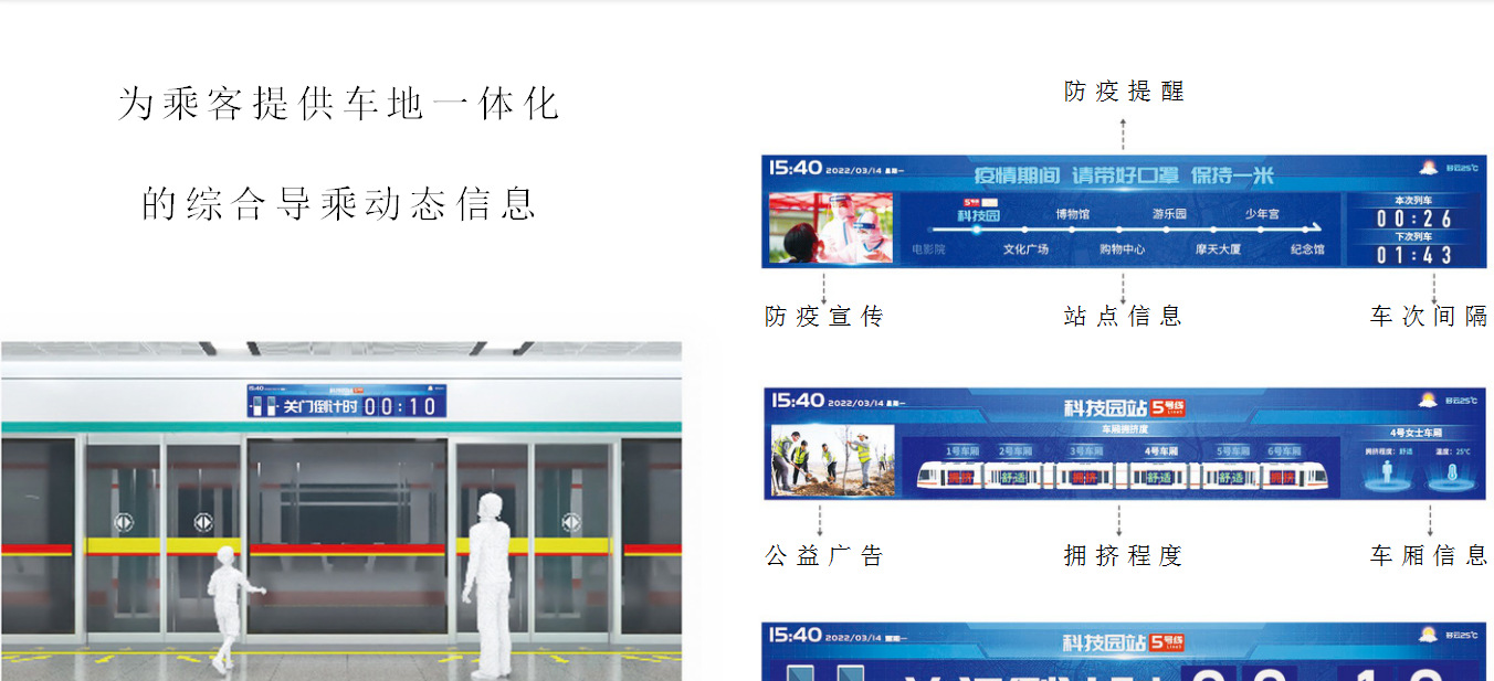 86寸地铁公交轨道交通智慧屏 (图3) undefined