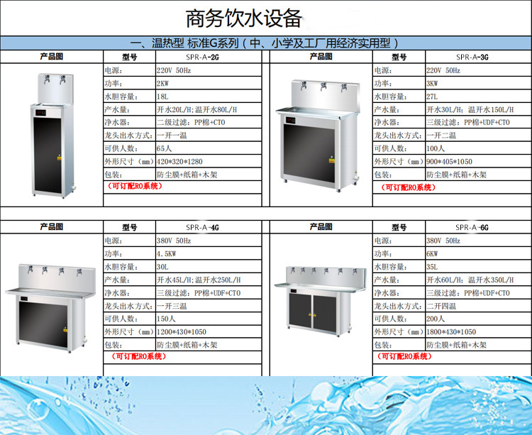 饮水机系列款1