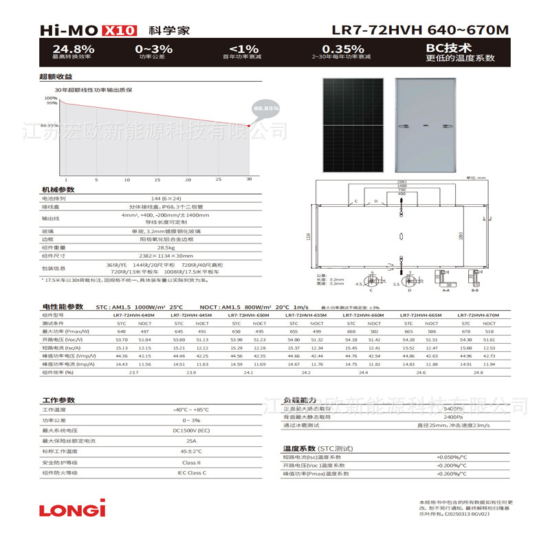 LONGi/隆基 太阳能光伏组件 HI-MOX10 单玻太阳能光伏板640-670W|undefined