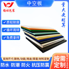 �S�ҹ���pp�����пհ� ��ȼ���o����пհ� ӡˢ�V���пհ�