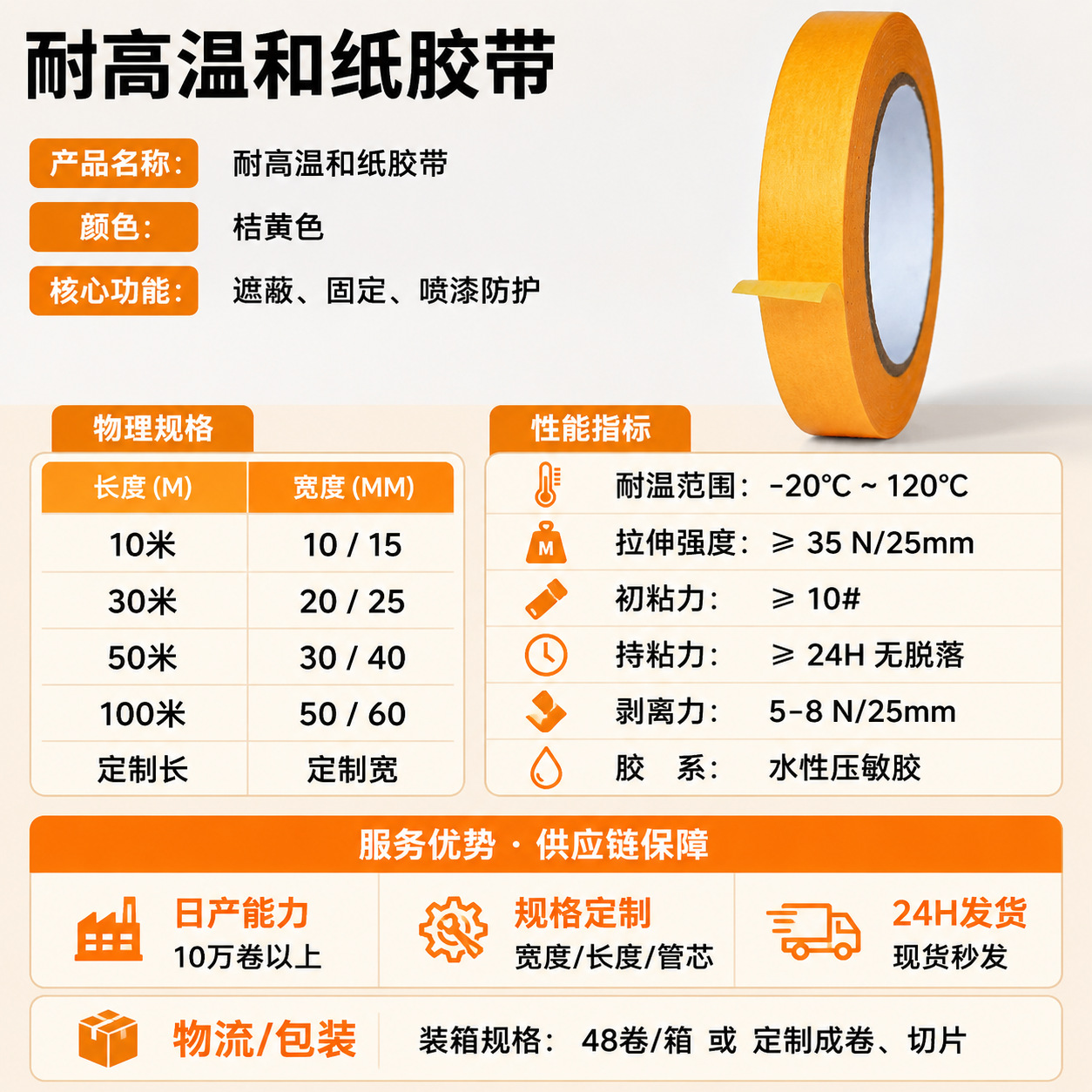 Лента маскировочная Qizhong желтая 8мм x 50м