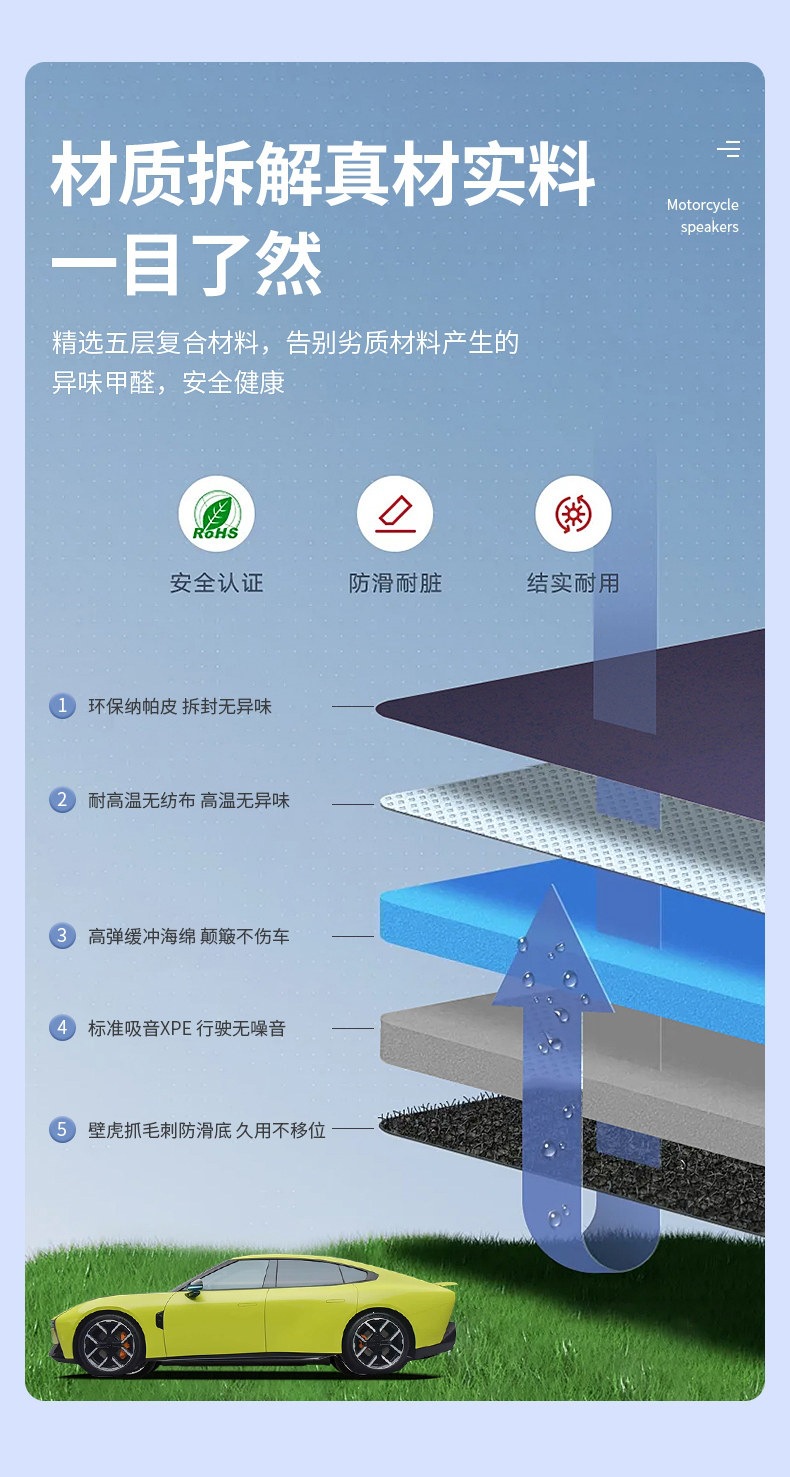 Suitable for 2020-2026 models of the XPeng P7, P7i, P7+, full-coverage trunk mat, thickened and wear-resistant