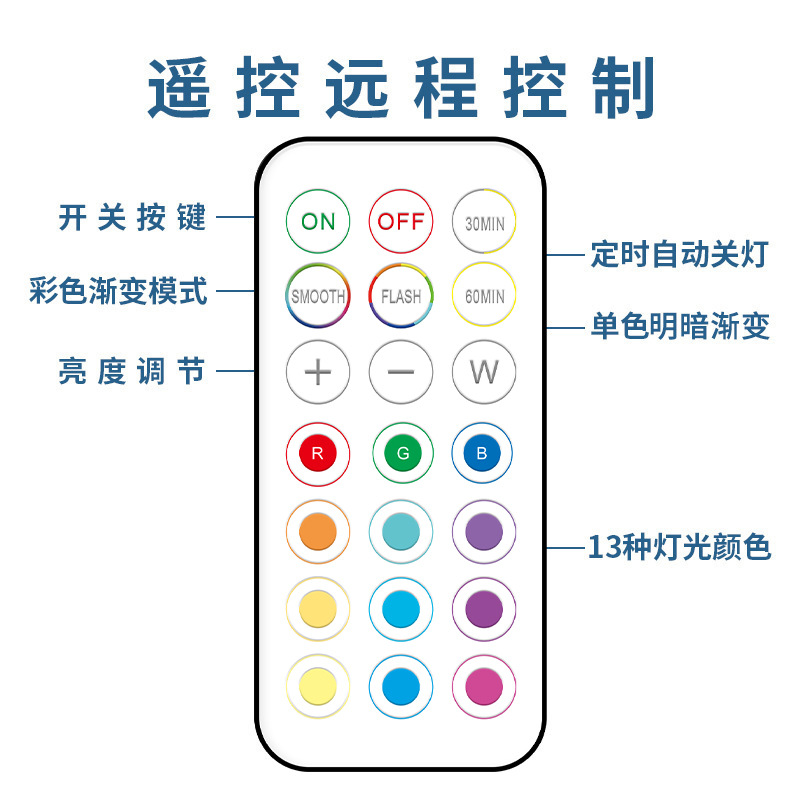 13 color variable LED hockey sobre hielo luz con pilas regulable luz del Gabinete inalámbrico bajo encimera luz tiempo atmósfera luz de la noche