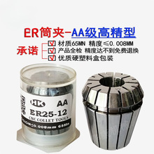 �߾���ER32�A�^ Ͳ�AER32 1-20 ���ԊA�^ �¾� ��̙C ㊊A�^�i��