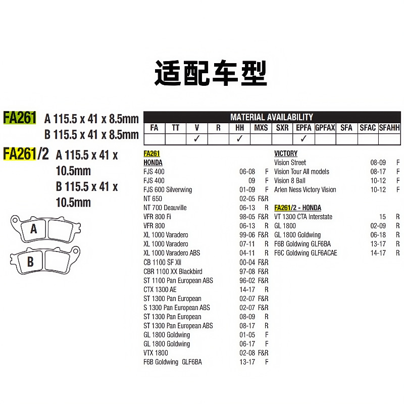 Tudd Fa261 Motorcycle Brake Pads Disc Brake Pads Brake Friction Material Is Suitable for Honda Honda and Many Others