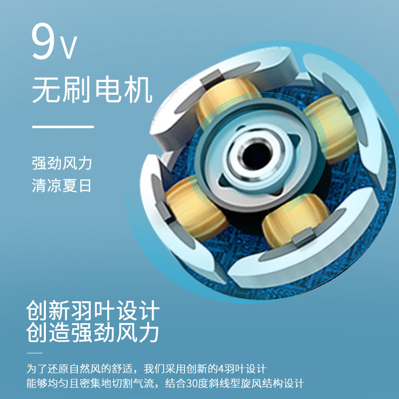 Fábrica de carga directa portátil pequeño ventilador portátil pequeño ventilador portátil usb mini escritorio silencioso oficina