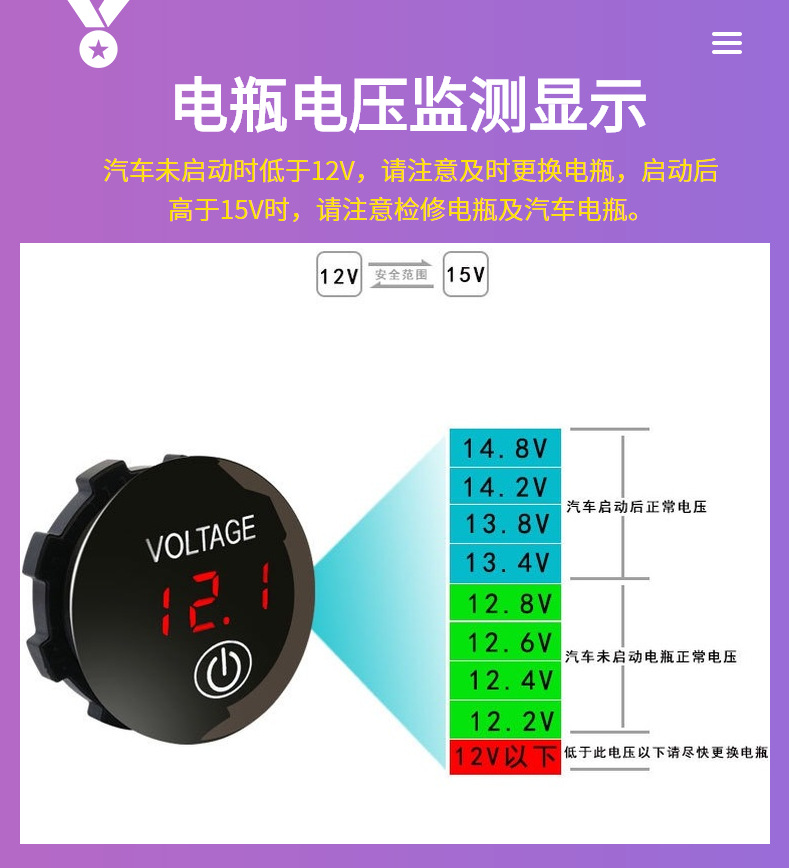 Car-Mounted Circular Led Digital Display Voltmeter with Touch Screen Switch, Dc Voltage Detection Instrument for Car and Motorcycle Modification