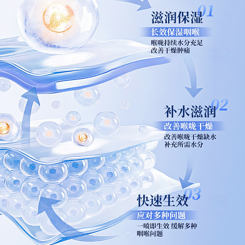 素秀臣氏蜂胶舒缓喷雾润喉护嗓温和喷雾细腻补水湿润便携厂家批发|undefined