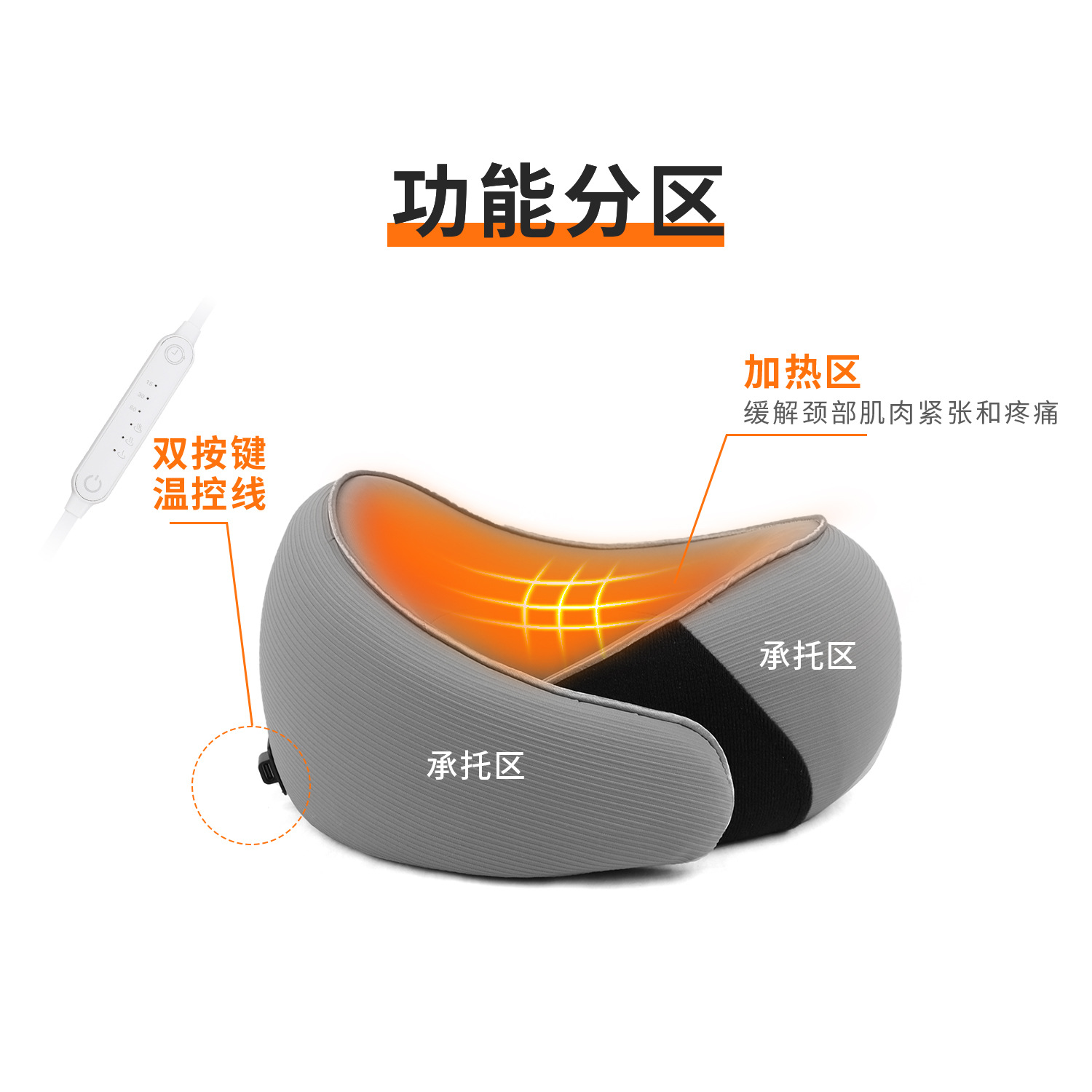 Explosiones transfronterizas de calor para proteger el cuello almohada en forma de U almohada de memoria de rebote lento almohada portátil de almacenamiento almohada en forma de U almohada de memoria