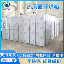 ʳƷ������L���ʳ�þ���əC ���Lѭ�h����C