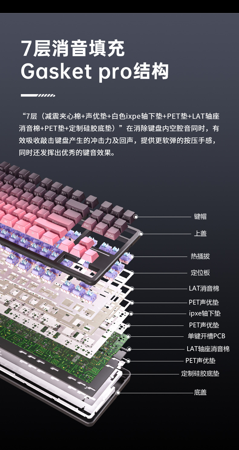 狼途T88客制化电竞机械键盘蓝牙三模超静音侧刻游戏办公无线键盘-阿里巴巴