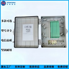 }ڒʽ96/72оwֱ48о24оӺƤwǵ