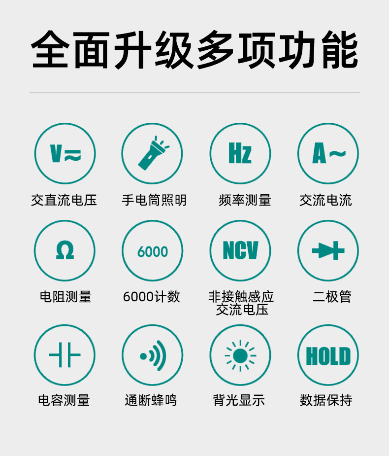 升级钳形数字万用表详情_02.jpg
