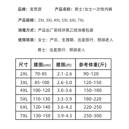 [Baosiyuan] Men's disposable boxer briefs, large size 200 catties, men's pure cotton, 300 catties, plus fertilizer, large size, no wash